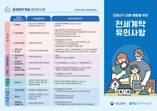 전세계약 유의자료 안내